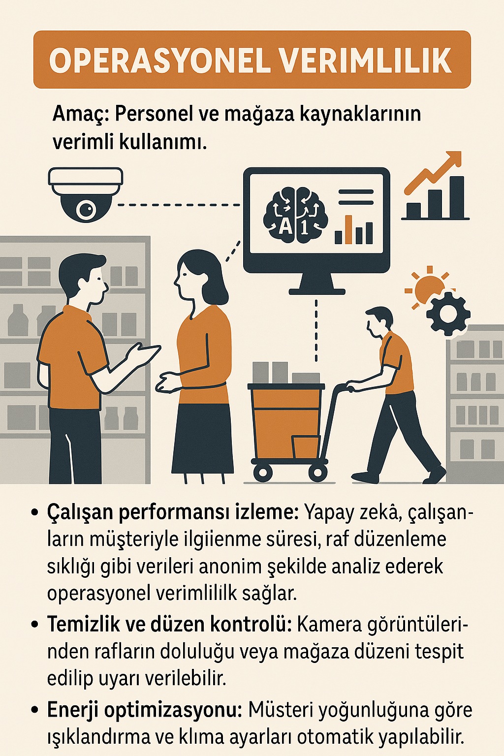 cctv kamera sistemleri yapay zeka