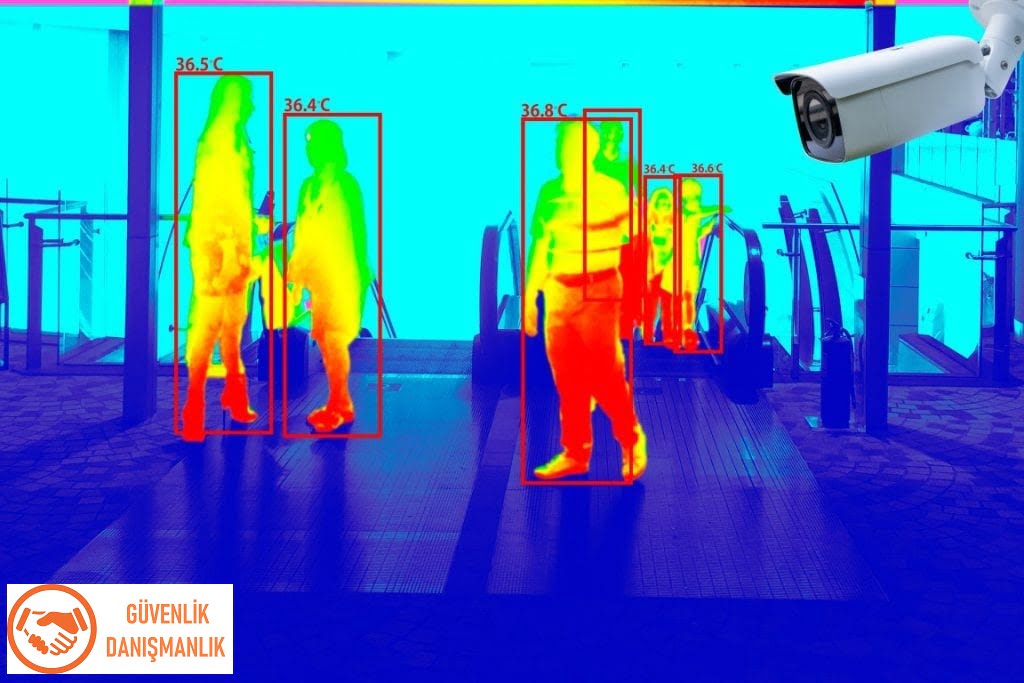 Termal Kamera Sistemleri Hakk Nda Merak Edilenler