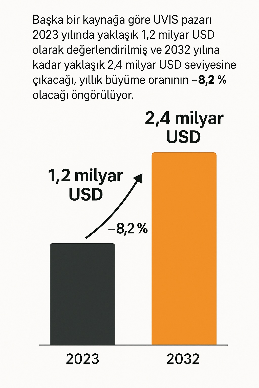 araç altı görüntüleme sistemi