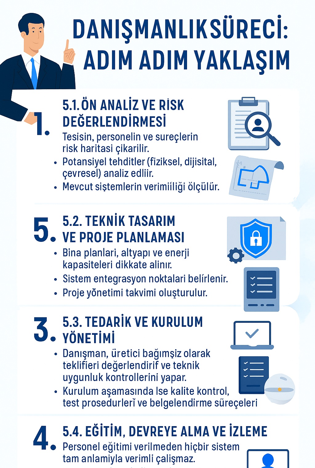 elektronik güvenlik sistemi danışmanlık hizmeti 