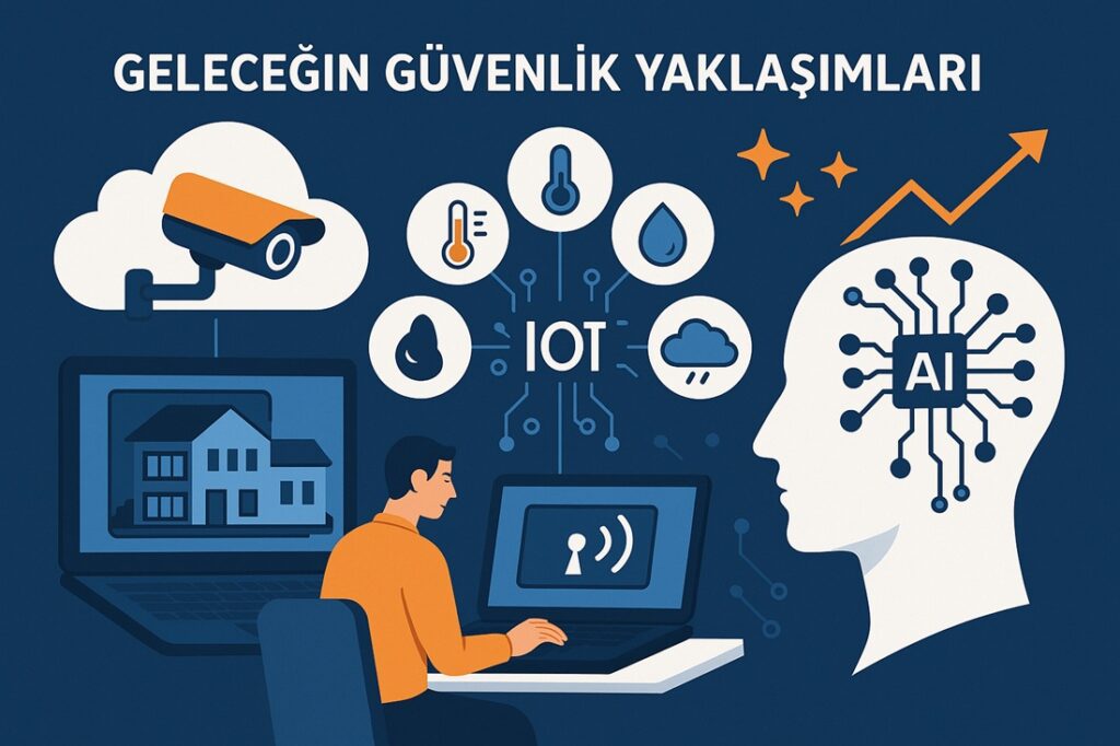 geleceğin güvenlik sistemleri