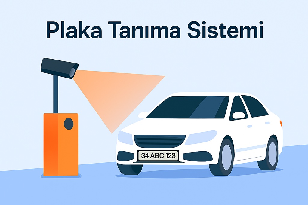 plaka tanıma okuma sistemi