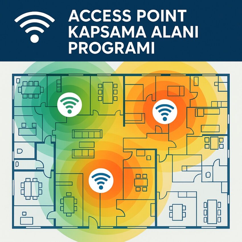 Access Point Kapsama Alanı Programı