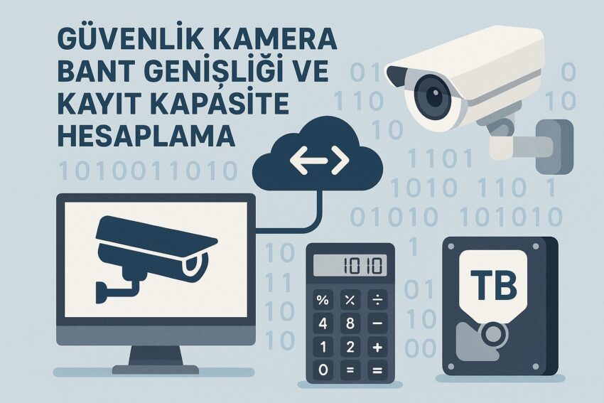 Güvenlik Kamera Bant Genişliği ve Kayıt Kapasite Hesaplama