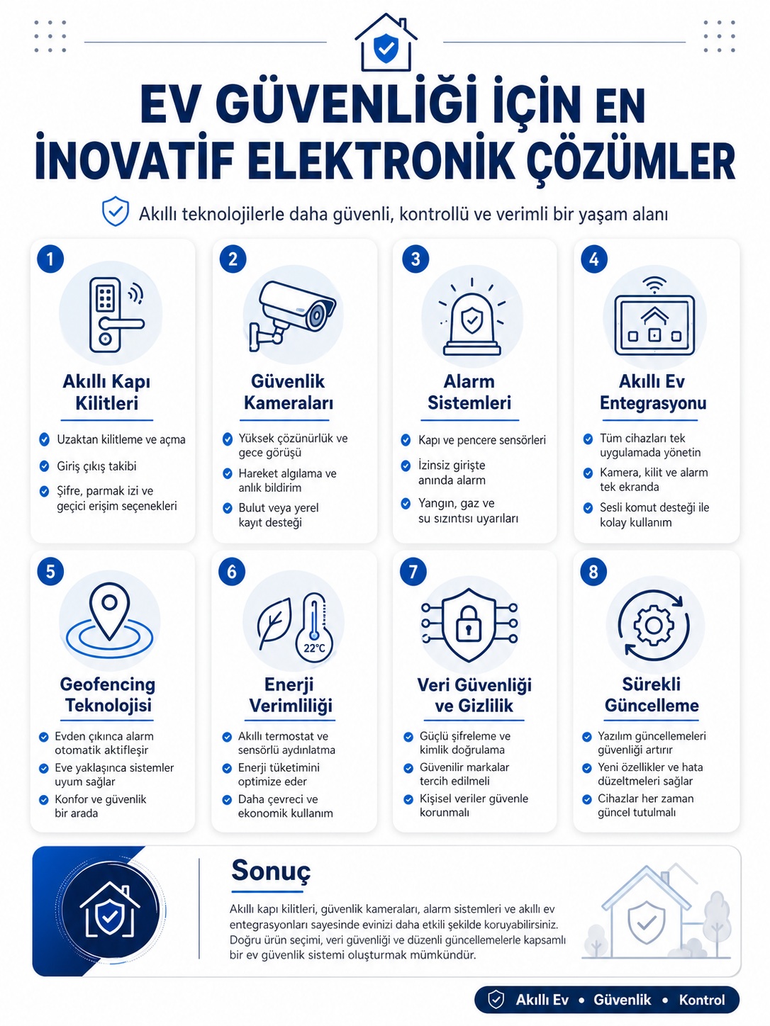 ev güvenliği sistemleri ev güvenliği sistemleri
