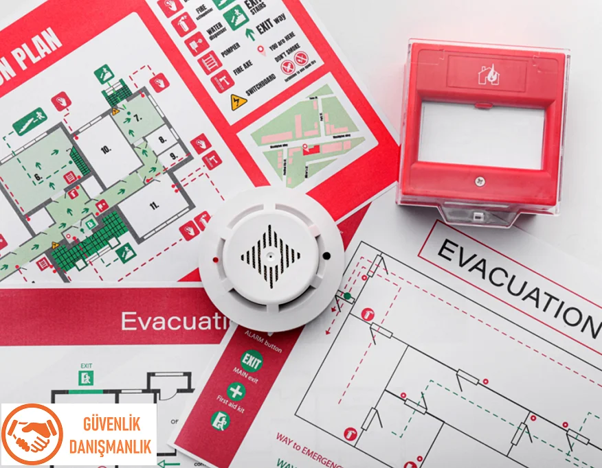 The scenarios applied in fire alarm systems