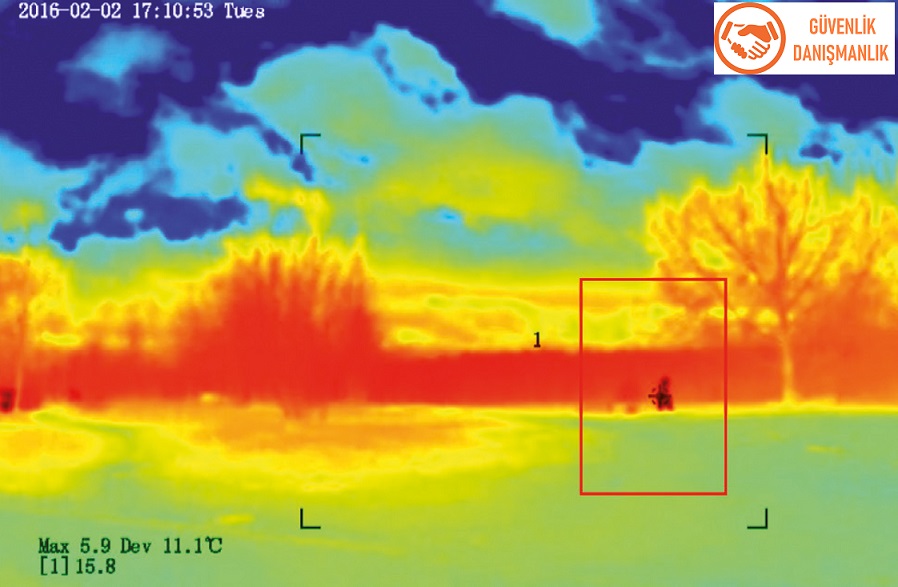 Termal Kamera Sistemi Uygulamaları