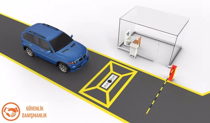 An under-vehicle inspection system