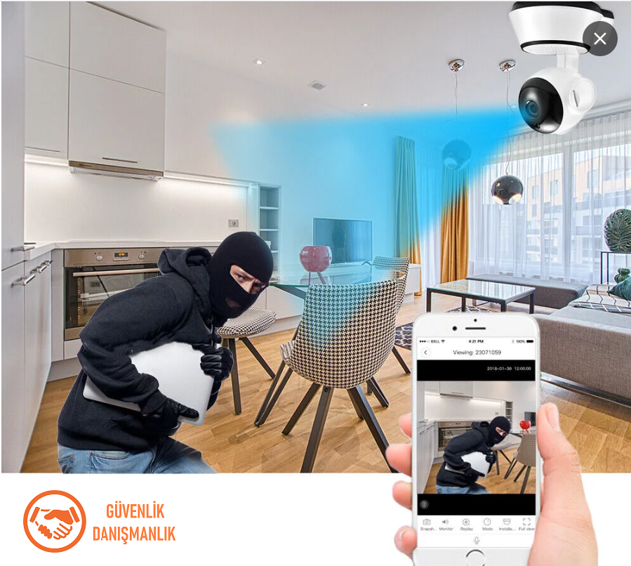 İş Yerlerinde Kamera Konulması Gereken Noktalar Nerelerdir