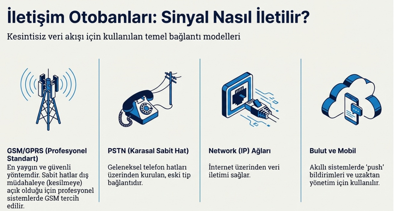 haber alma merkezi haber alma merkezi