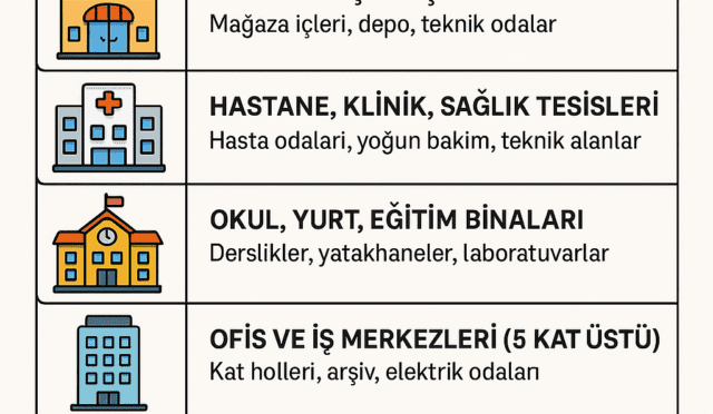 yangın_algılama_sistemi_111