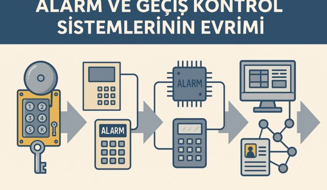 alarm_ve_geçiş_sistemleri_888