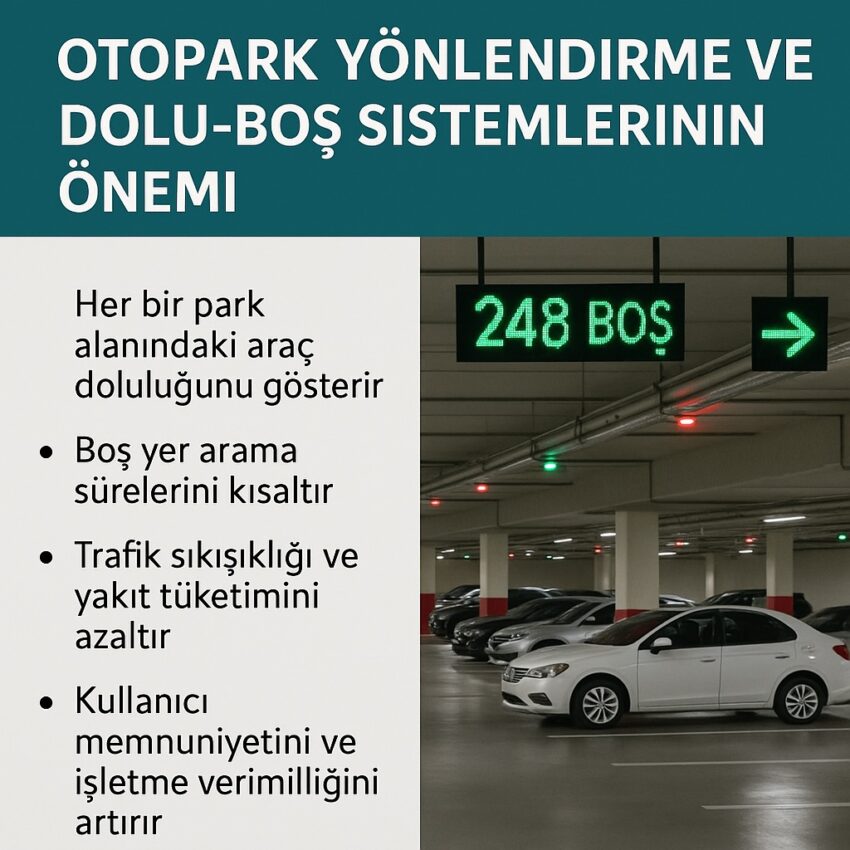 Otopark Yönlendirme ve Dolu-Boş Sistemlerinin Önemi