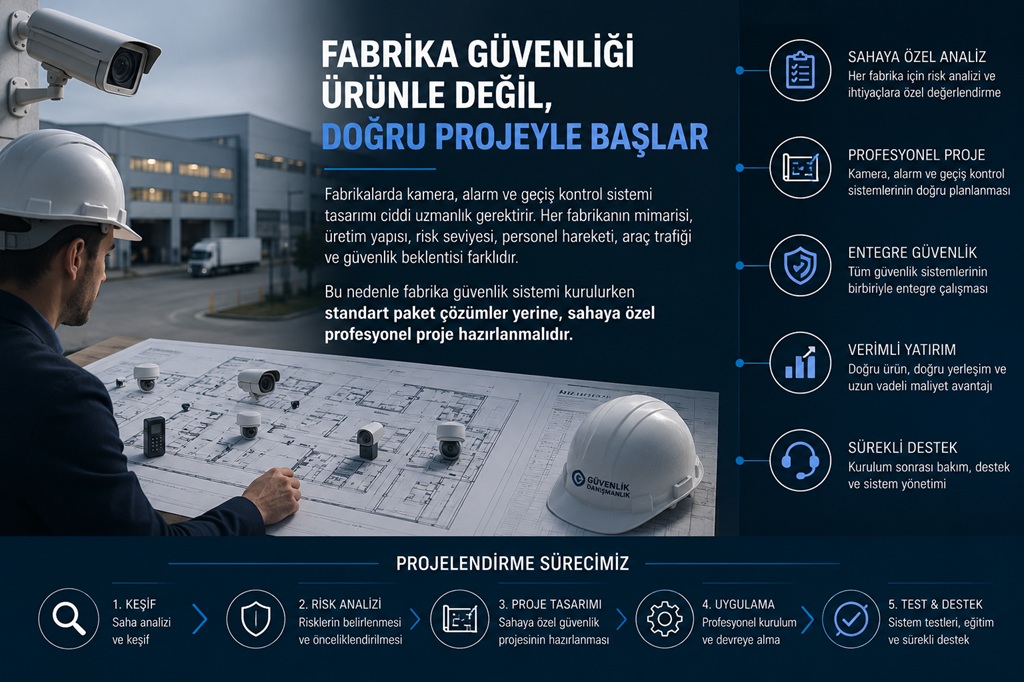 fabrika elektronik güvenlik sistemi fabrika elektronik güvenlik sistemi